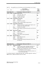 Preview for 327 page of Siemens SIMATIC FM 353 Manual