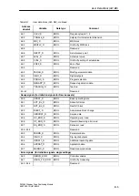 Preview for 343 page of Siemens SIMATIC FM 353 Manual