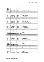 Preview for 345 page of Siemens SIMATIC FM 353 Manual