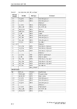 Preview for 350 page of Siemens SIMATIC FM 353 Manual