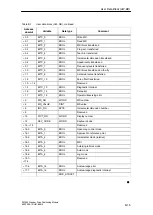 Preview for 353 page of Siemens SIMATIC FM 353 Manual