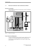 Предварительный просмотр 12 страницы Siemens SIMATIC FM 452 Manual