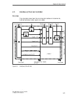 Предварительный просмотр 25 страницы Siemens SIMATIC FM 452 Manual