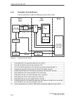 Предварительный просмотр 60 страницы Siemens SIMATIC FM 452 Manual