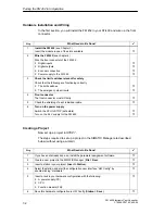 Предварительный просмотр 64 страницы Siemens SIMATIC FM 452 Manual