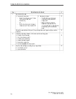 Предварительный просмотр 66 страницы Siemens SIMATIC FM 452 Manual