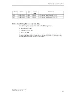 Предварительный просмотр 73 страницы Siemens SIMATIC FM 452 Manual