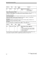 Предварительный просмотр 76 страницы Siemens SIMATIC FM 452 Manual