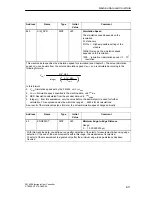 Предварительный просмотр 79 страницы Siemens SIMATIC FM 452 Manual