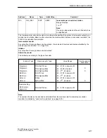 Предварительный просмотр 85 страницы Siemens SIMATIC FM 452 Manual