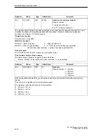 Предварительный просмотр 86 страницы Siemens SIMATIC FM 452 Manual