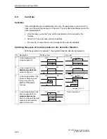 Предварительный просмотр 94 страницы Siemens SIMATIC FM 452 Manual