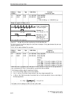 Предварительный просмотр 96 страницы Siemens SIMATIC FM 452 Manual