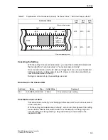 Предварительный просмотр 103 страницы Siemens SIMATIC FM 452 Manual