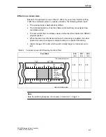 Предварительный просмотр 105 страницы Siemens SIMATIC FM 452 Manual