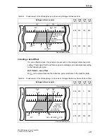 Предварительный просмотр 119 страницы Siemens SIMATIC FM 452 Manual