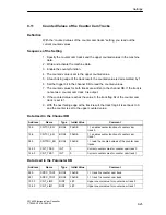 Предварительный просмотр 123 страницы Siemens SIMATIC FM 452 Manual