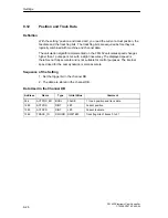 Предварительный просмотр 124 страницы Siemens SIMATIC FM 452 Manual