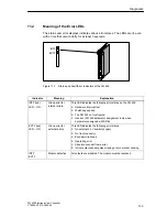 Предварительный просмотр 143 страницы Siemens SIMATIC FM 452 Manual