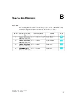 Предварительный просмотр 169 страницы Siemens SIMATIC FM 452 Manual