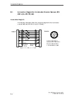 Предварительный просмотр 170 страницы Siemens SIMATIC FM 452 Manual