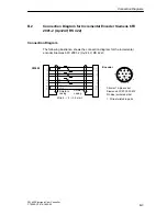 Предварительный просмотр 171 страницы Siemens SIMATIC FM 452 Manual