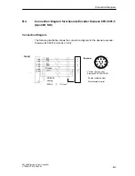 Предварительный просмотр 173 страницы Siemens SIMATIC FM 452 Manual