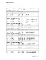 Предварительный просмотр 182 страницы Siemens SIMATIC FM 452 Manual