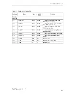 Предварительный просмотр 183 страницы Siemens SIMATIC FM 452 Manual