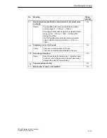 Предварительный просмотр 191 страницы Siemens SIMATIC FM 452 Manual