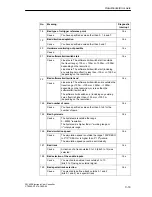 Предварительный просмотр 193 страницы Siemens SIMATIC FM 452 Manual