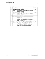 Предварительный просмотр 194 страницы Siemens SIMATIC FM 452 Manual