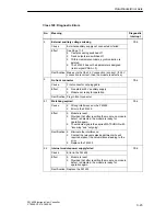 Предварительный просмотр 197 страницы Siemens SIMATIC FM 452 Manual