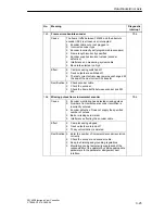 Предварительный просмотр 199 страницы Siemens SIMATIC FM 452 Manual