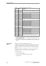 Preview for 56 page of Siemens SIMATIC FM 453 Manual