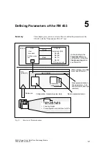 Preview for 63 page of Siemens SIMATIC FM 453 Manual