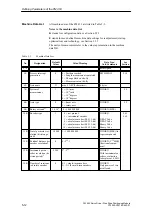 Preview for 74 page of Siemens SIMATIC FM 453 Manual