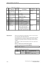 Preview for 78 page of Siemens SIMATIC FM 453 Manual