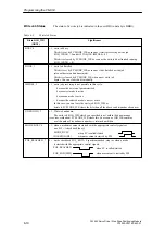 Preview for 106 page of Siemens SIMATIC FM 453 Manual