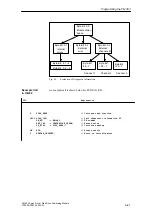 Preview for 117 page of Siemens SIMATIC FM 453 Manual