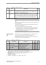 Preview for 147 page of Siemens SIMATIC FM 453 Manual