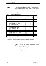 Preview for 154 page of Siemens SIMATIC FM 453 Manual