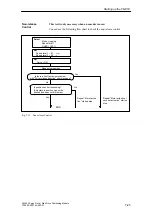 Preview for 167 page of Siemens SIMATIC FM 453 Manual