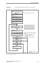 Preview for 177 page of Siemens SIMATIC FM 453 Manual