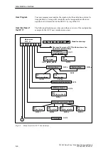 Preview for 188 page of Siemens SIMATIC FM 453 Manual