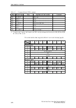 Preview for 198 page of Siemens SIMATIC FM 453 Manual