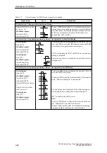 Preview for 228 page of Siemens SIMATIC FM 453 Manual