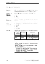 Preview for 256 page of Siemens SIMATIC FM 453 Manual