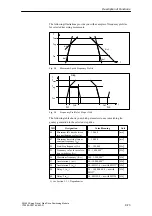 Preview for 273 page of Siemens SIMATIC FM 453 Manual