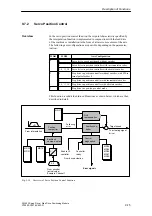 Preview for 275 page of Siemens SIMATIC FM 453 Manual